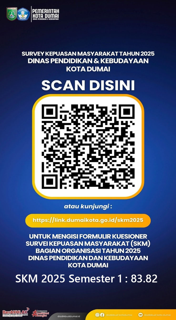 Survei Kepuasan Masyarakat (SKM) 2025